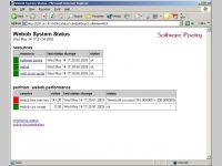 Webob Server Monitoring Software