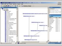 Superior SQL Builder