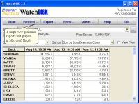 WatchDISK Disk Space Tracker