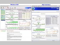 PRTG - Paessler Router Traffic Grapher