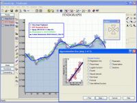 FindGraph