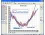 FindGraph 1.91
