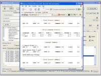 Resource Standard Metrics for C, C++ and Java