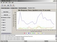 AnalyzeWeb