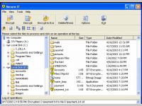 SecureIT Encryption Software