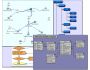 FlowChart.NET 3.0