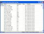 Complete Anonymous Web Surfing 3.3
