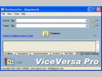 ViceVersa PRO