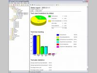 TestLog