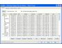 GRKda - Keyword Density Analyzer 2.1.69