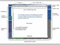 SpeedResearch Market Browser
