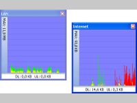 BWMeter