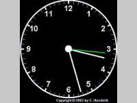 Clock Analog