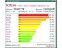 Dirlot 0.9.2