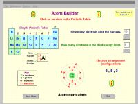 The Atom Builder