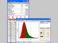 Video Poker Calculator