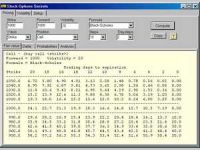 Stock Options Secrets