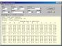 Stock Options Secrets 3.5