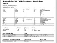 SchemaToDoc With Table Annotator
