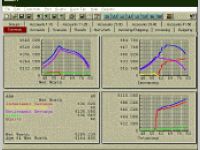 J and L Retirement Planner