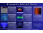 ! - Advanced Applet Suite 3.0