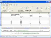 ABC Amber Excel Converter