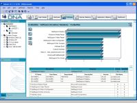 NetSupport DNA