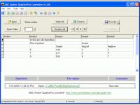 ABC Amber QuattroPro Converter