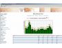 AdvantageWebLogAnalyzer 2.01