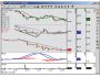 ITLocus Charting 1.4.1
