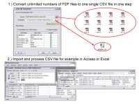 fdf-Converter