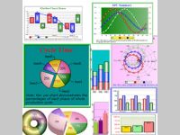 Dragonfly Chart .Net