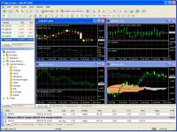 MetaTrader