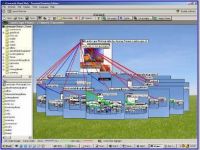 iCarousels Visual Web Collector