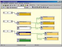 Calling-Us Professional ISDN-Suite