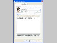 Shared Serial Ports