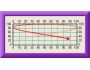 KineticaRT 2D XY Chart Real-Time .NET Control 1.0