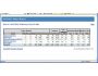 devMetrics 1.0: Free C# Software Metrics 1.0