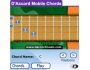 Mobile Chords 1.0
