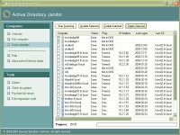 active directory janitor