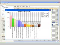 Mail Access Monitor for MS Exchange Server
