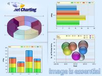.net CHARTING Pie, Bar, Line, Gantt Charts for ASP.NET