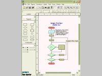 Parabens Flow Charter