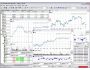 Personal Stock Streamer 7.0.3