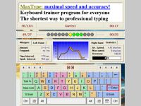 MaxType