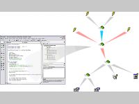 VB Project Eye