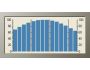 KineticaRT .NET Bar Graph Component 1.0