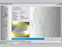Home Web Server