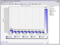 ProxyInspector for WinRoute
