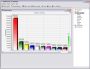 MailDetective for MDaemon 1.2k